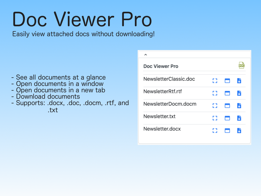 Formatted Display